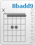 Chord Bbadd9 (x,1,3,3,1,1)